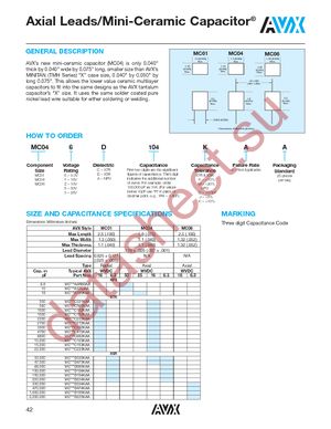 MC01YC102KAR datasheet  